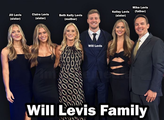 Familia Will-Levis