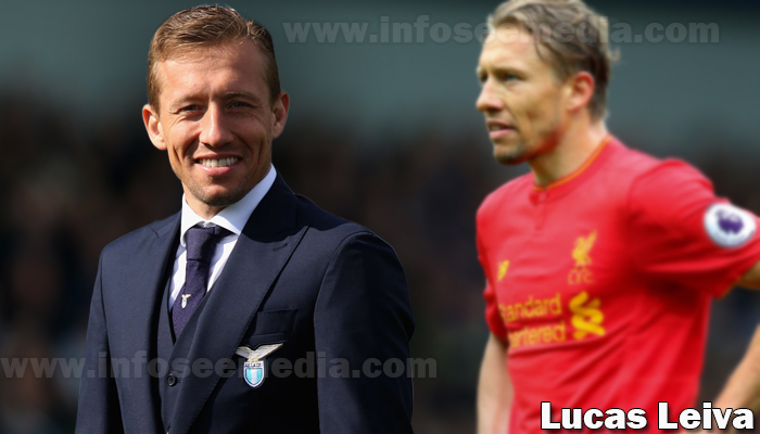 Lucas-Leiva