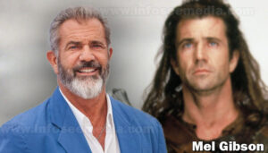 Mel-Gibson