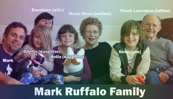 Familia Mark Ruffalo