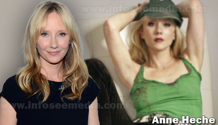 Anne-Heche