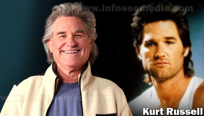 Kurt-Russell